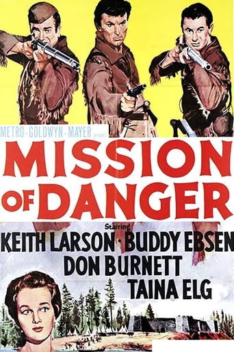 Poster of Mission of Danger