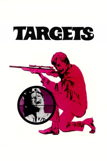 Poster of Targets