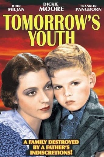 Poster of Tomorrow's Youth
