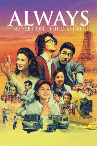 Poster of Always - Sunset on Third Street