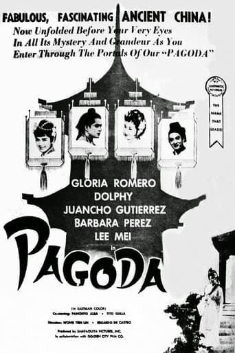 Poster of Pagoda