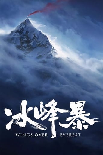 Poster of Wings Over Everest