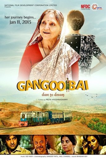 Poster of Gangoobai