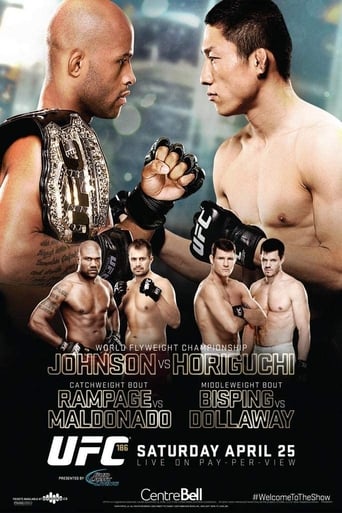 Poster of UFC 186: Johnson vs. Horiguchi