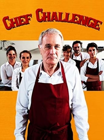 Poster of Chef Challenge