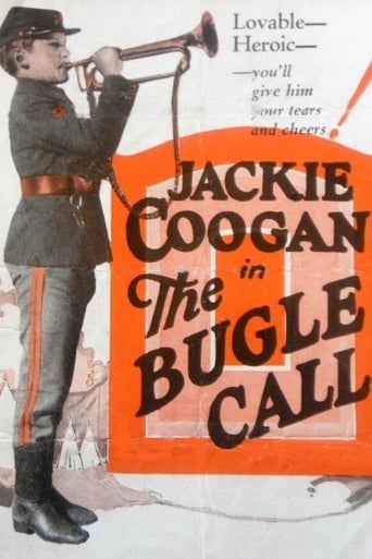 Poster of The Bugle Call