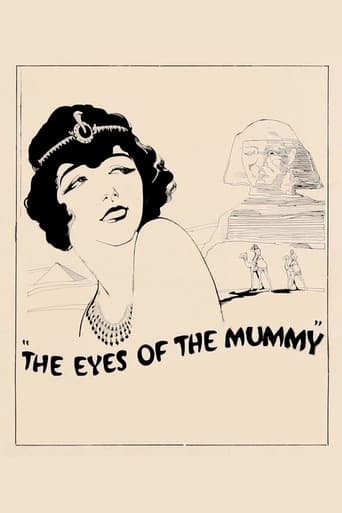 Poster of The Eyes of the Mummy