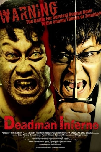 Poster of Deadman Inferno