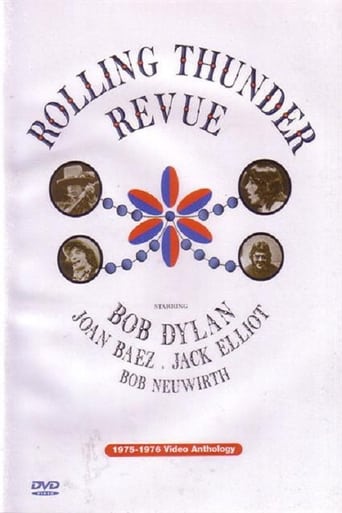 Poster of Bob Dylan - Rolling Thunder Revue - 1975-1976 - Video Anthology