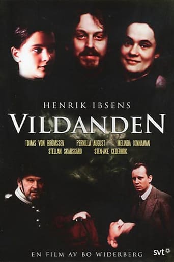 Poster of Vildanden
