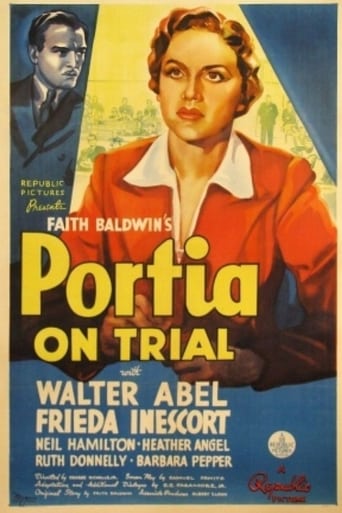 Poster of Portia on Trial
