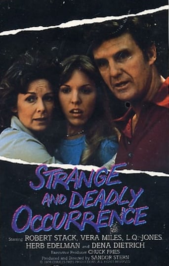 Poster of The Strange and Deadly Occurrence