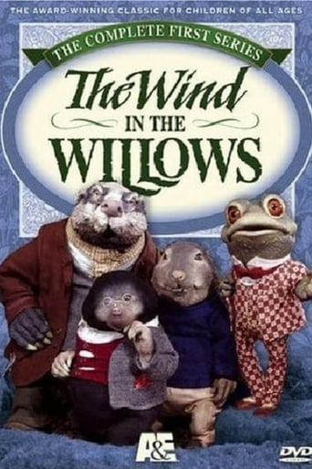 Poster of The Wind in the Willows