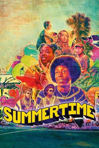 Poster of Summertime