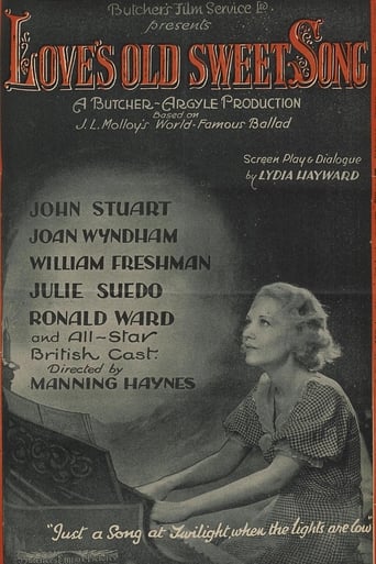 Poster of Love's Old Sweet Song
