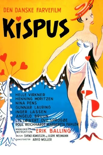 Poster of Kispus