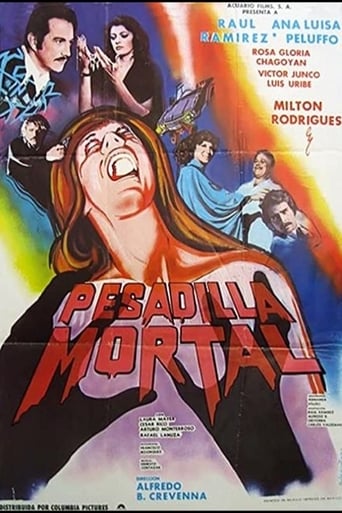 Poster of Deadly Nightmare