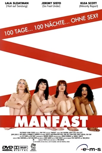 Poster of ManFast