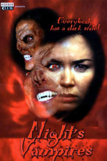 Poster of Night's Vampires