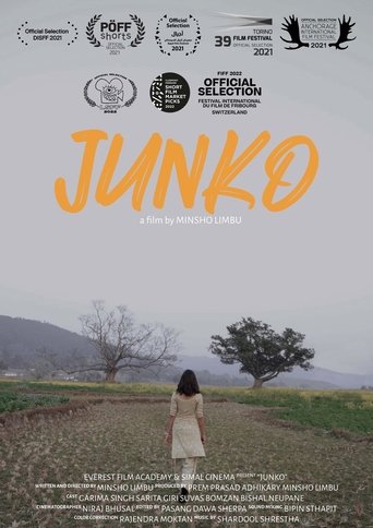 Junko Poster of Junko