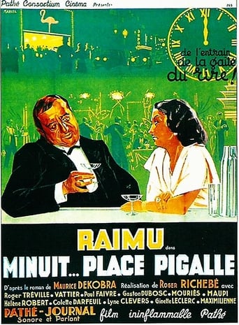 Poster of Midnight, Place Pigalle