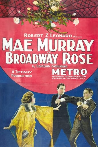 Poster of Broadway Rose
