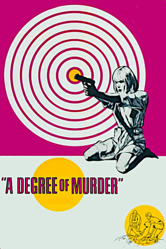 Poster of A Degree of Murder