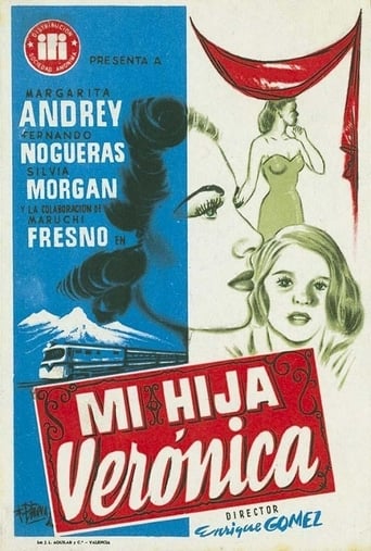 Poster of Mi hija Verónica