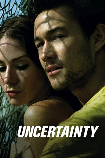 Poster of Uncertainty