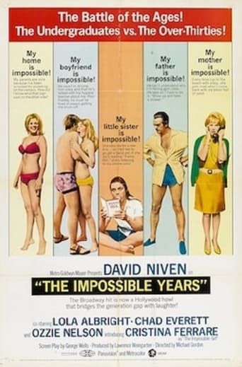 Poster of The Impossible Years