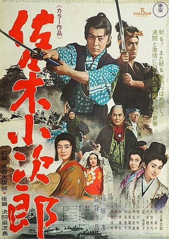 Poster of Kojiro