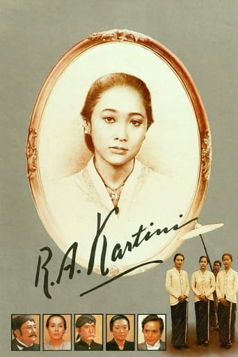 Poster of R.A. Kartini