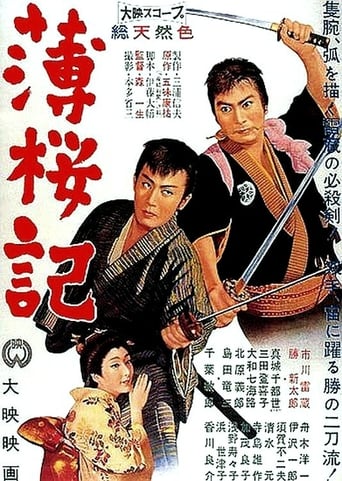 Poster of Samurai Vendetta