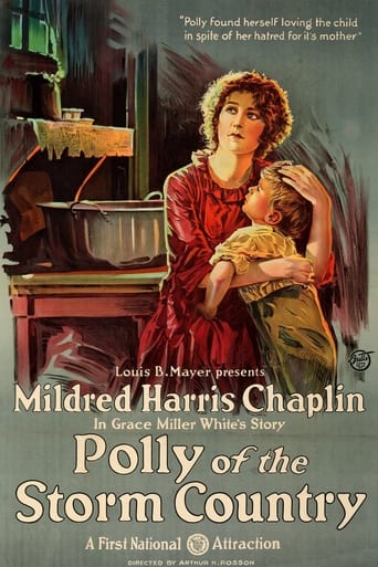 Poster of Polly of the Storm Country