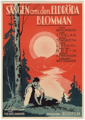 Poster of Man's Way with Women