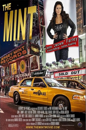 Poster of The Mint