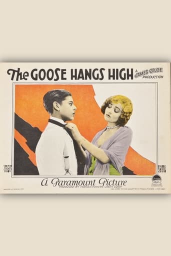 Poster of The Goose Hangs High