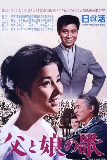Poster of The Song of Love