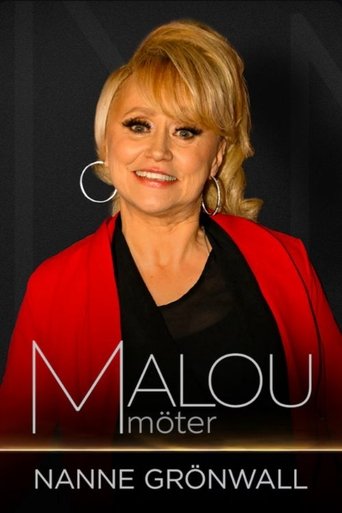 Poster of Malou möter Nanne Grönwall