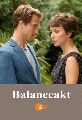 Poster of Balanceakt