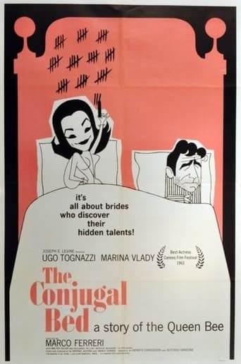 Poster of The Conjugal Bed