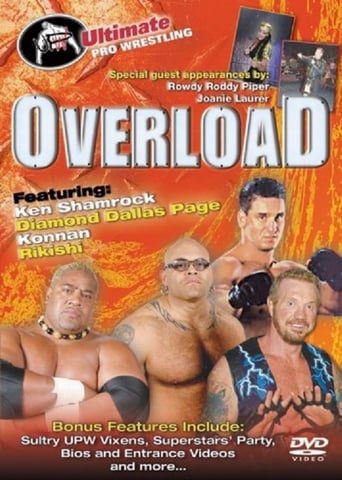 Poster of UPW: Overload