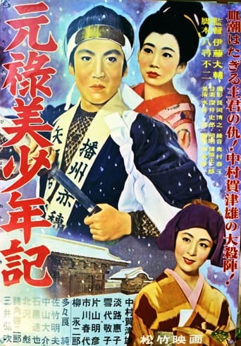 Poster of 元祿美少年記