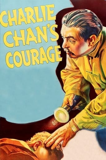 Poster of Charlie Chan's Courage