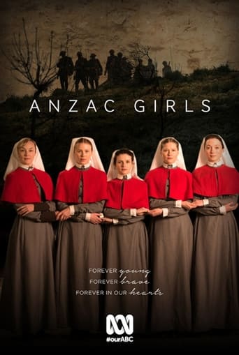 Poster of ANZAC Girls