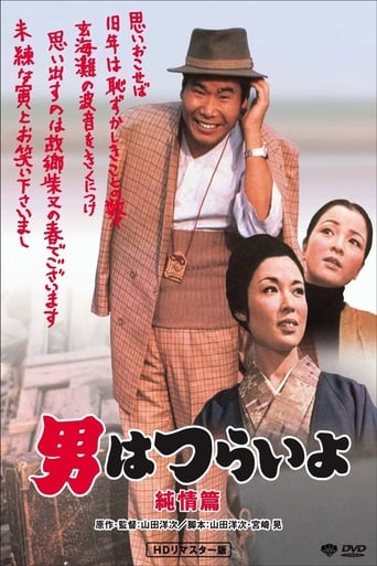 Poster of Tora-san's Shattered Romance