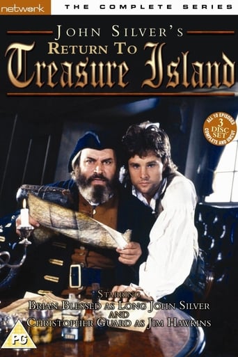 Poster of John Silver's Return to Treasure Island