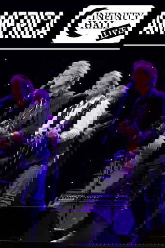 Poster of America - Infinity Hall Live