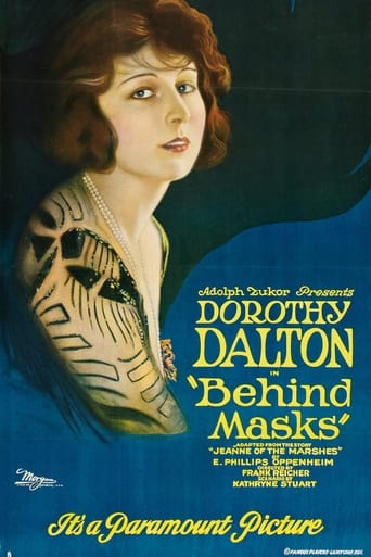 Poster of Behind Masks