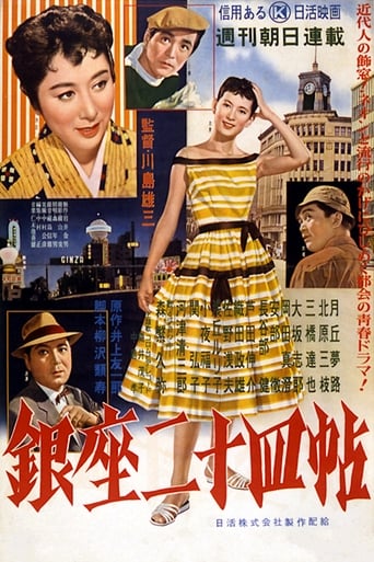 Poster of Tales of Ginza